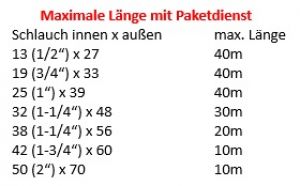 Sandstrahlschläuche ab 1m, mit abriebfester Innenseele, EN ISO 3861:2008, METERWARE (Anschnitte)